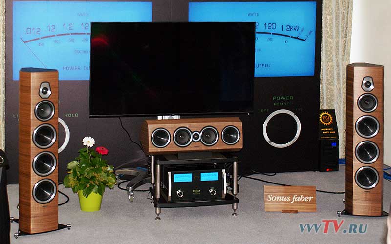 Домашний кинотеатр на Hi Fi & Hi End Show 2019
