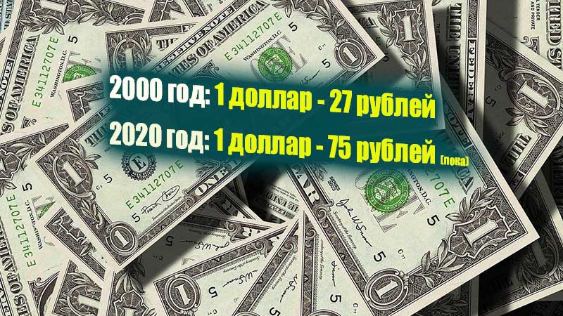 Математика жизни - рост доллара